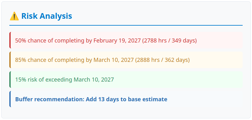 Risk recommendations
